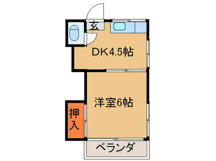 さつき荘(1DK/1階)の間取り写真