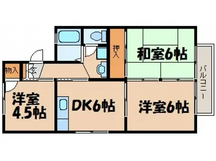 セジュール福島A棟(3DK/1階)の間取り写真