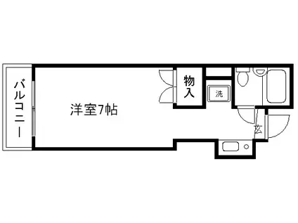 ピュアネスハタナカ(1K/2階)の間取り写真