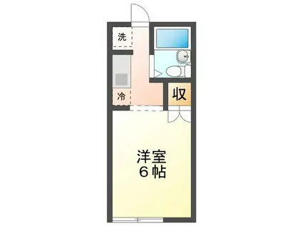 コリーヌ栗真(1K/2階)の間取り写真