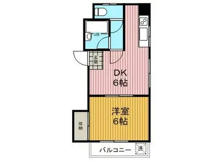 サンハイム池田(1DK/2階)の間取り写真