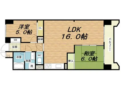 メロディハイム法円坂(2LDK/8階)の間取り写真