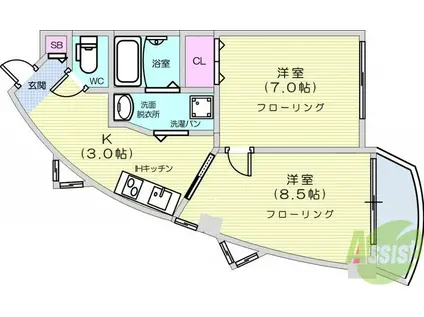 旭コアビルA棟(2K/4階)の間取り写真