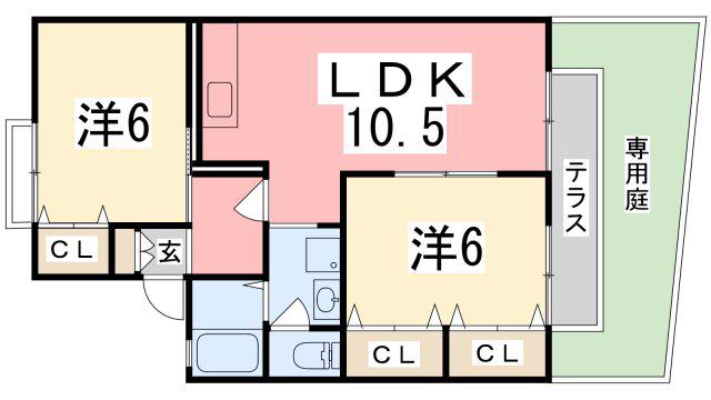 ビラ国分寺B棟(2LDK/1階)の間取り写真