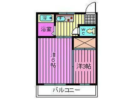 平コーポ(2K/2階)の間取り写真