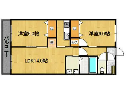 アーニスト国分(2LDK/2階)の間取り写真