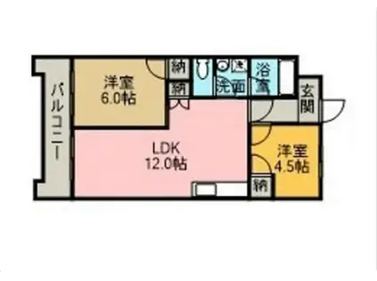 パソナV(2LDK/3階)の間取り写真