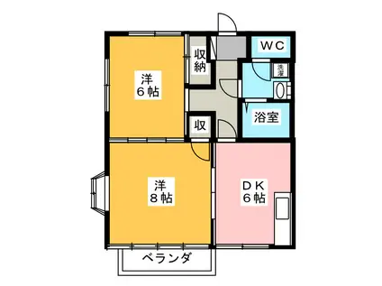 サンライフ古里B棟(2DK/2階)の間取り写真