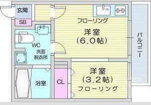 メリディアン国見弐番館(ワンルーム/2階)の間取り写真