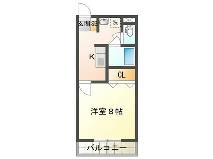 ウィステリアカルムタウンA棟(1DK/1階)の間取り写真