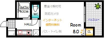 メゾンソレイユ(1K/7階)の間取り写真