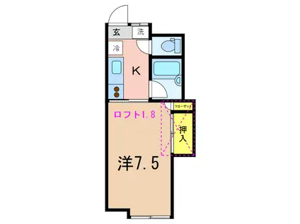 第7レジデンス(1K/1階)の間取り写真