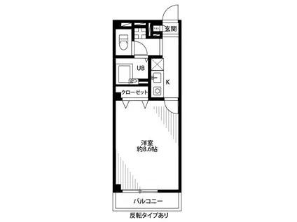 アンプルールフェールコート(1K/2階)の間取り写真
