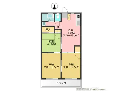 カルチャー武蔵野I(3DK/1階)の間取り写真