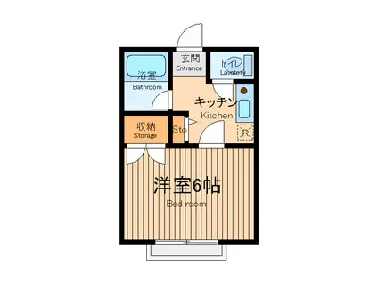 メゾン・ワカバ(1K/1階)の間取り写真