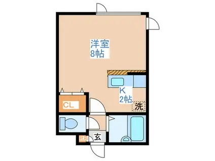 ロイヤルステージ平岸(1K/1階)の間取り写真