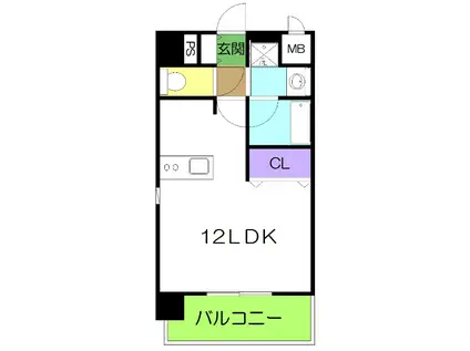 レ・メニュアール薊野(ワンルーム/2階)の間取り写真