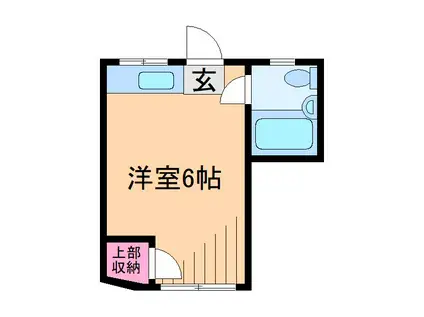 グリーンコーポ日吉(ワンルーム/2階)の間取り写真