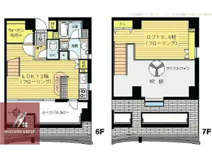 RITZSQUARE(1LDK/6階)の間取り写真