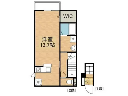 PRIMARY南仙北II(1K/2階)の間取り写真