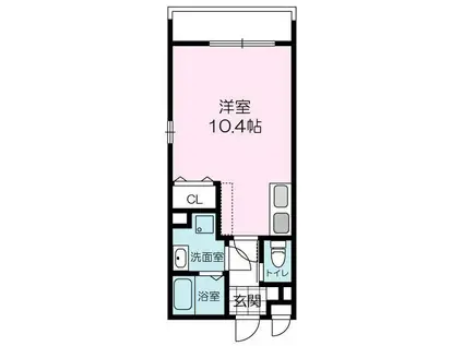 スリールS(ワンルーム/1階)の間取り写真