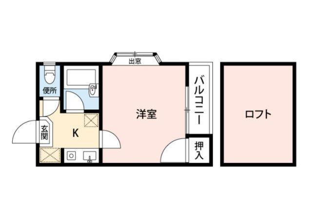 グレイス天神南(1K/2階)の間取り写真