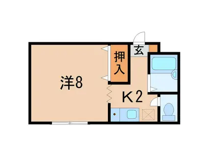 コアスズラン(1K/1階)の間取り写真