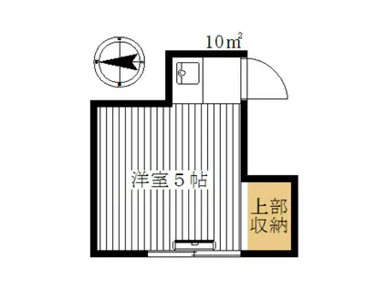 平和荘(ワンルーム/2階)の間取り写真