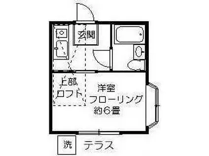 ドエル・イン綱島(ワンルーム/2階)の間取り写真