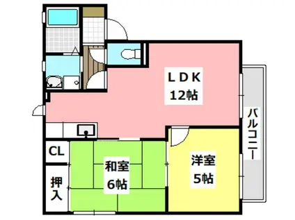 ラクシュミー鳥飼 F棟(2LDK/2階)の間取り写真