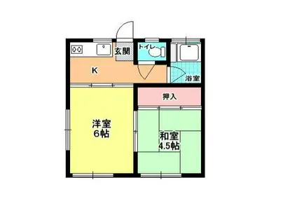 さくら荘(2K/1階)の間取り写真