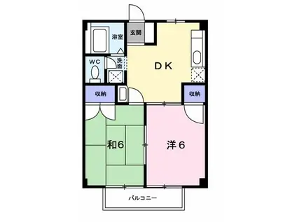 コーポソフィア(2DK/2階)の間取り写真