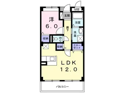 コータコートI(1LDK/3階)の間取り写真