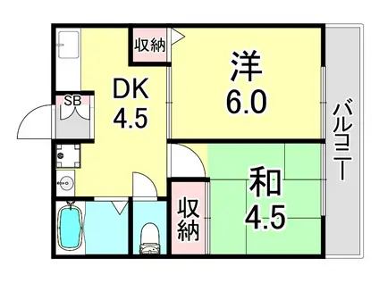 サニーヒルI(2DK/1階)の間取り写真