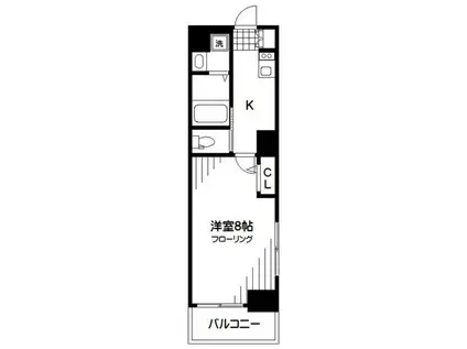 ルクシェール蒲田(1K/6階)の間取り写真