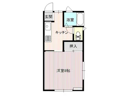 ルーチェプラス(1K/1階)の間取り写真