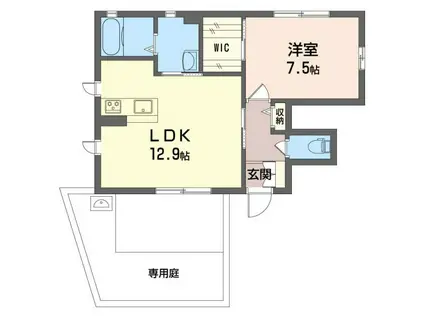 グリーンセント E棟(1LDK/1階)の間取り写真