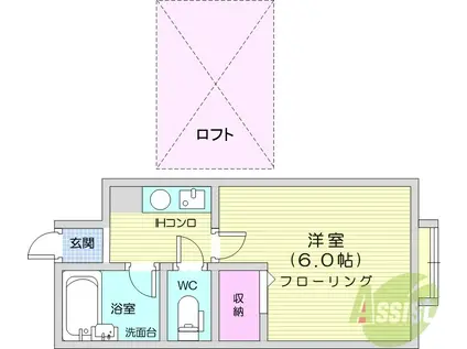 ベルシティ木ノ下(1K/2階)の間取り写真