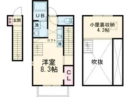 MON REVE(ワンルーム/2階)の間取り写真