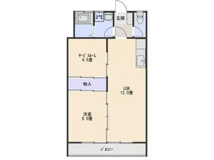 リトル総社(1SLDK/1階)の間取り写真