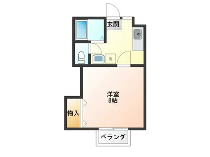 ラムセスAユニ(1K/1階)の間取り写真