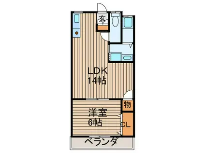 JEWEL1番館(1LDK/2階)の間取り写真