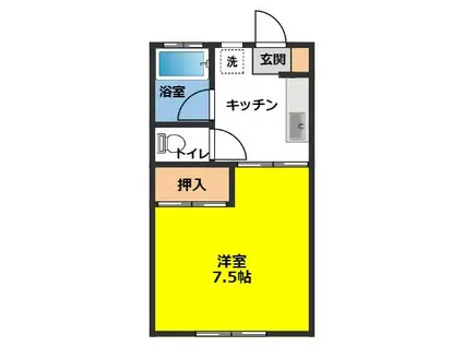 パレルSAITO(1K/2階)の間取り写真