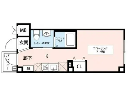 ウエストヒルズ西小山(1K/4階)の間取り写真