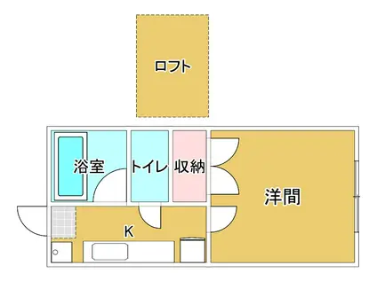 グリーンズヒルズA(1K/1階)の間取り写真