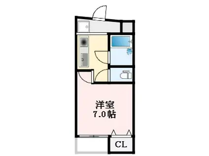 ルミエールS(1K/3階)の間取り写真