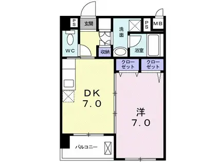 アヴニール神宮前(1DK/2階)の間取り写真