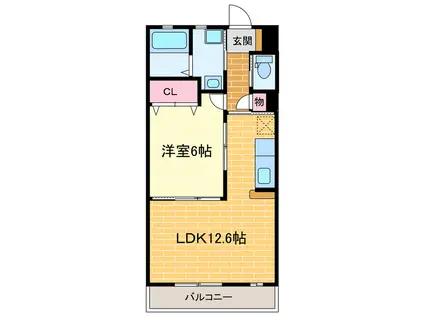 ITEMOTO下堀III(1LDK/2階)の間取り写真