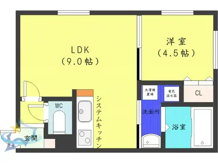 ルグラン宮の沢(1LDK/2階)の間取り写真