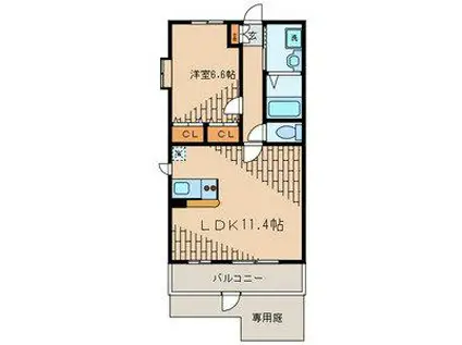 連雀グリーンヒルズ(1LDK/1階)の間取り写真